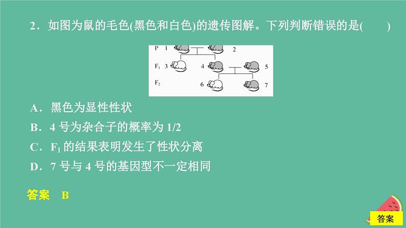 2023年新教材高中生物综合测评卷课件新人教版必修204
