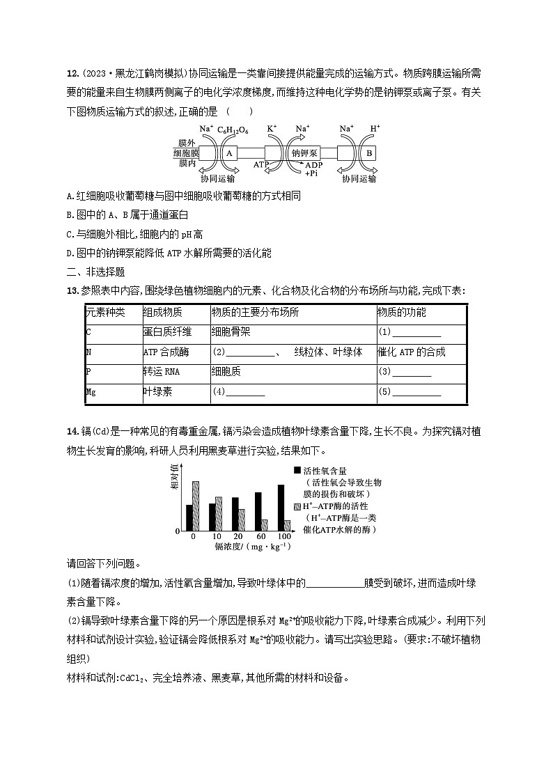 适用于老高考旧教材2024版高考生物二轮复习专题提升练1细胞的分子基础结构基础与物质运输(附解析)第3页