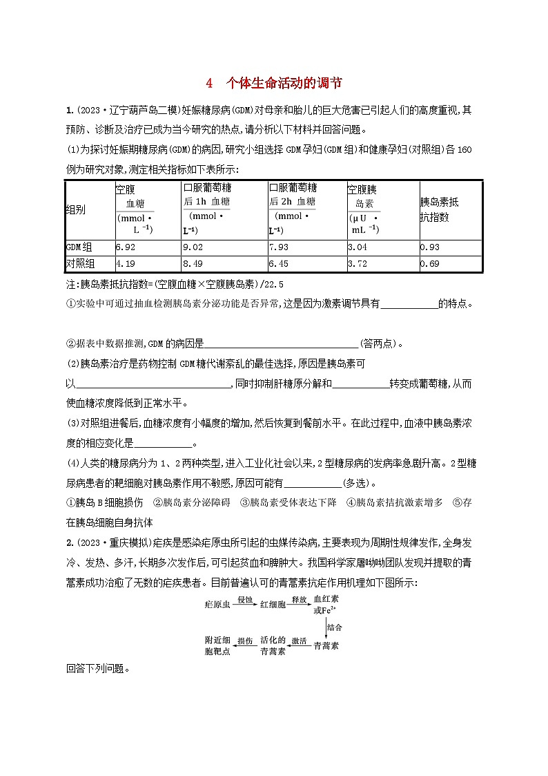 适用于新高考新教材2024版高考生物二轮复习大题分析与表达练4个体生命活动的调节(附解析)01