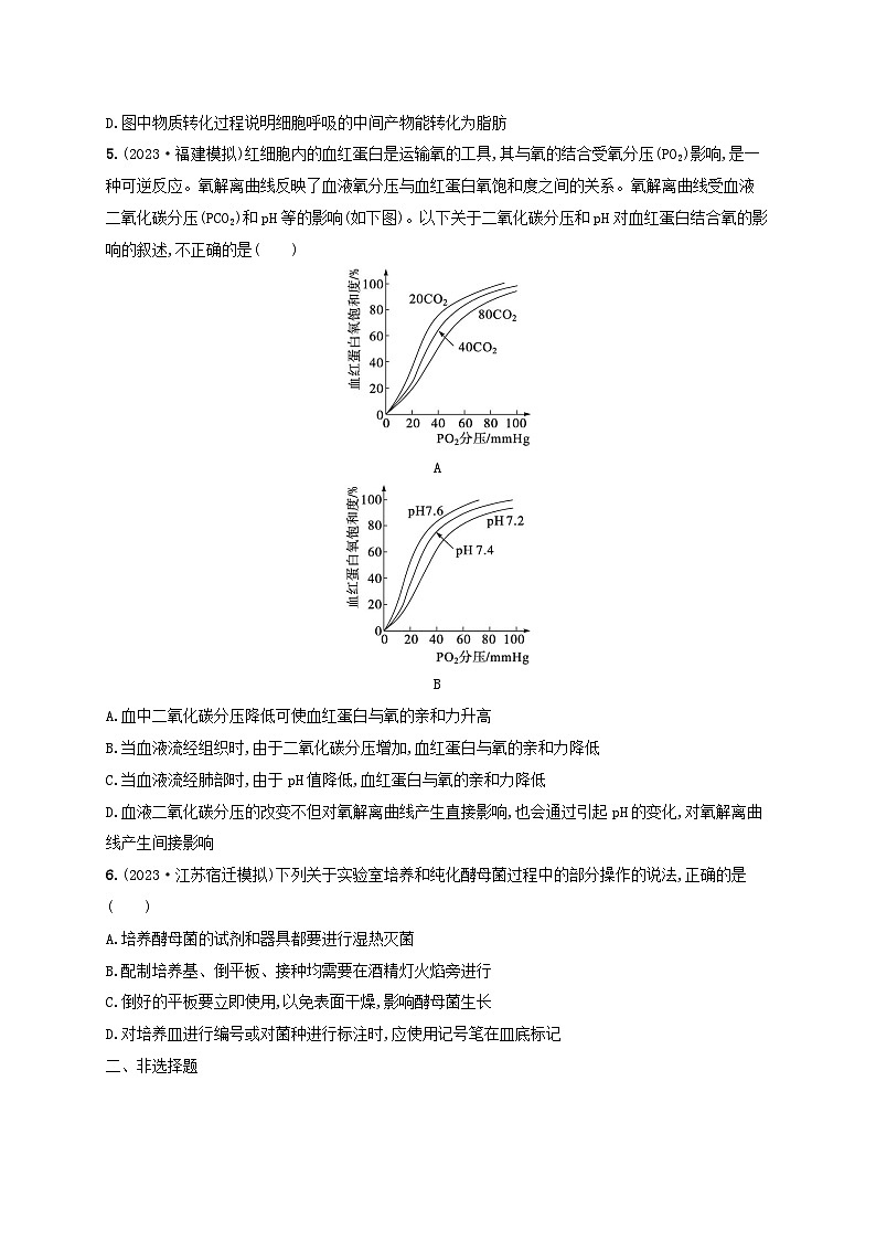 适用于新高考新教材2024版高考生物二轮复习热点专题练3常考细胞类型(附解析)第2页