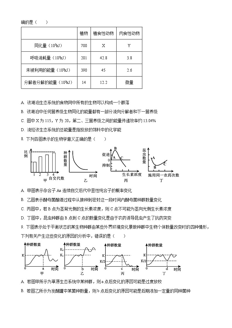 精品解析:广东省东莞中学、广州二中、惠州一中等六校联考2023-2024学年高三11月期中生物试题(原卷版)第3页