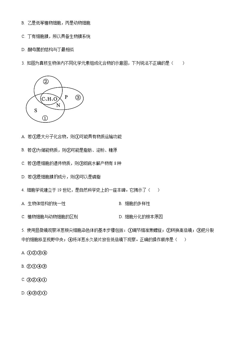 安徽省合肥市六校联盟2023-2024学年高一11月期中生物试题  Word版无答案第2页