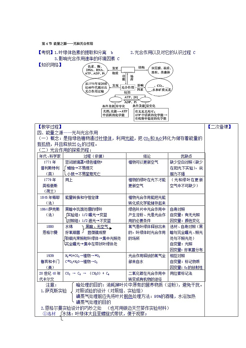 高中生物(新人教版必修1)教案:5.4《能量之源——光和光合作用》第1课时第1页