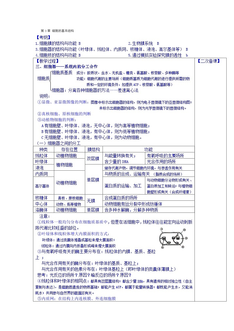 高中生物（新人教版必修1）教案：第3章《细胞的结构》第3课时01