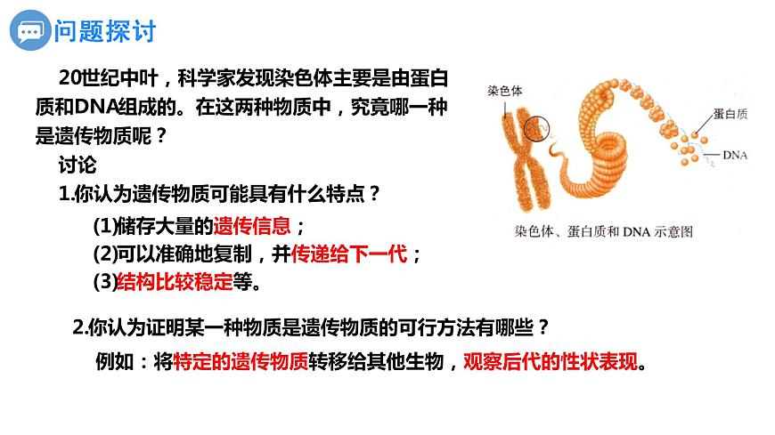 人教版高中生物必修二3.1DNA是主要的遺傳物質(zhì)課件第2頁(yè)