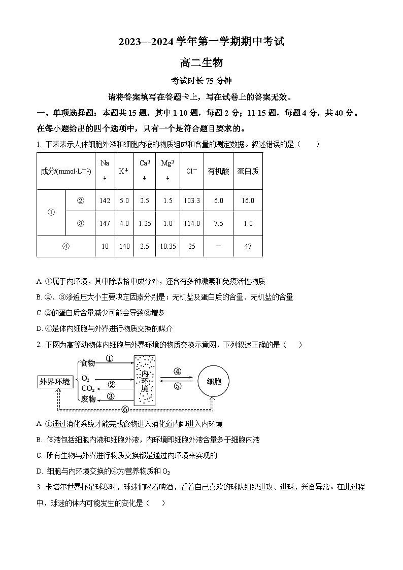 2024厦门湖滨中学高二上学期期中生物试题含答案第1页