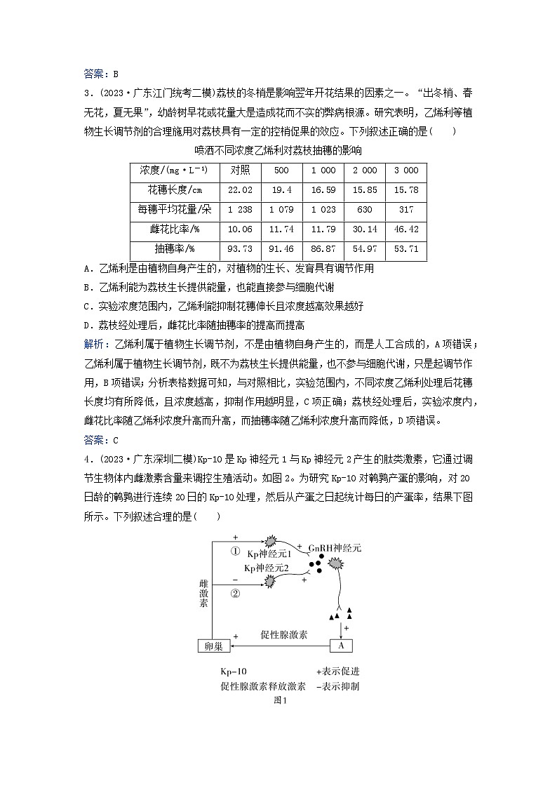 2024届高考生物二轮专题复习与测试专题强化练十四实验与探究第2页