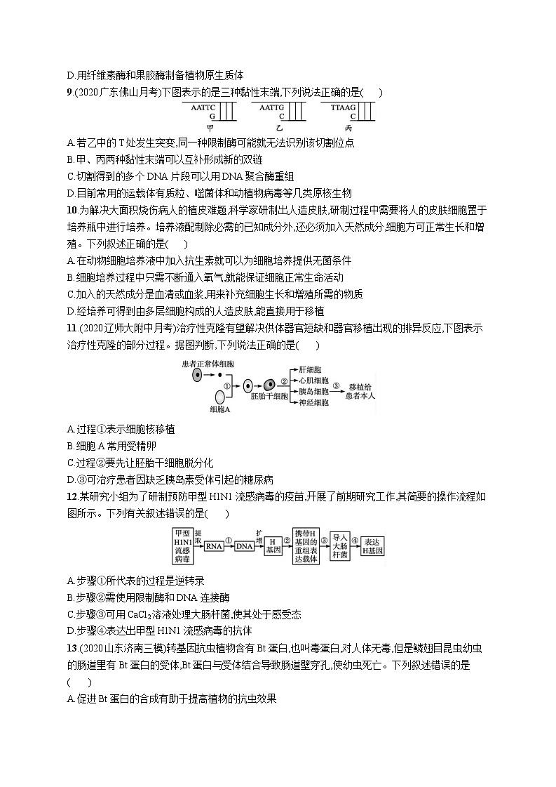 高中考试生物单元质检卷(十)——生物技术与工程第3页