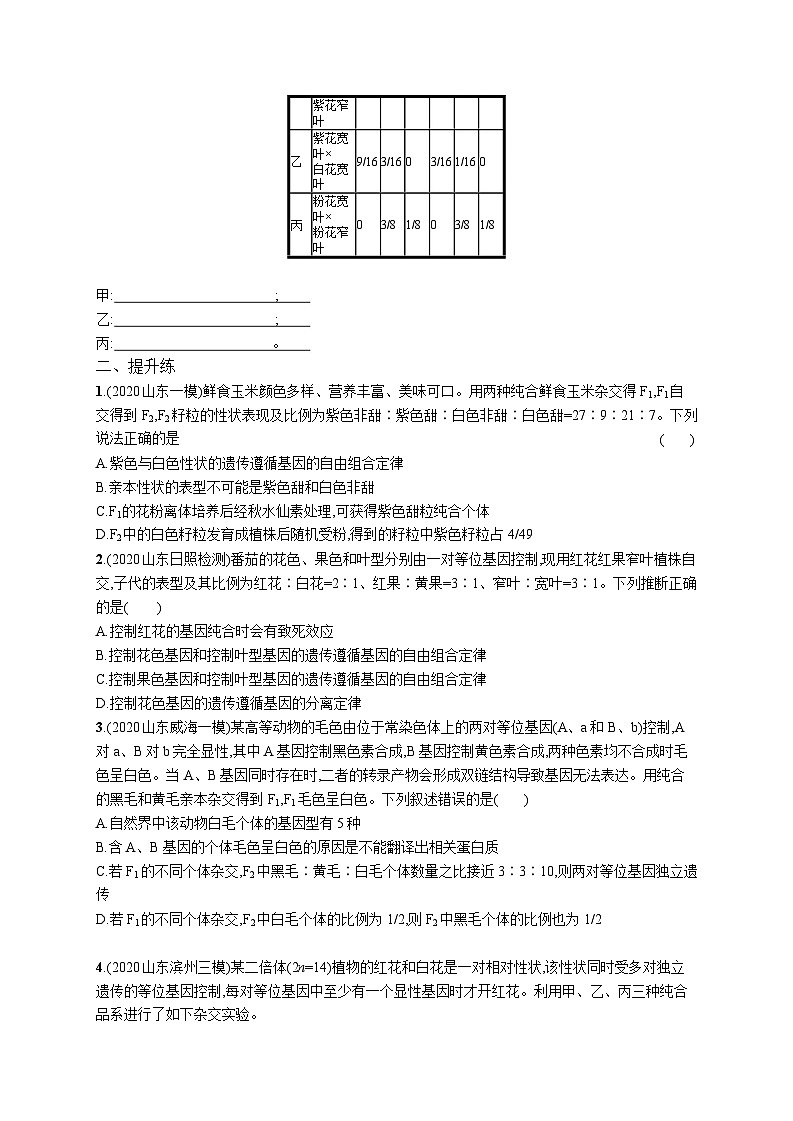 高中考试生物特训练习含答案——自由组合定律的解题规律及方法第3页