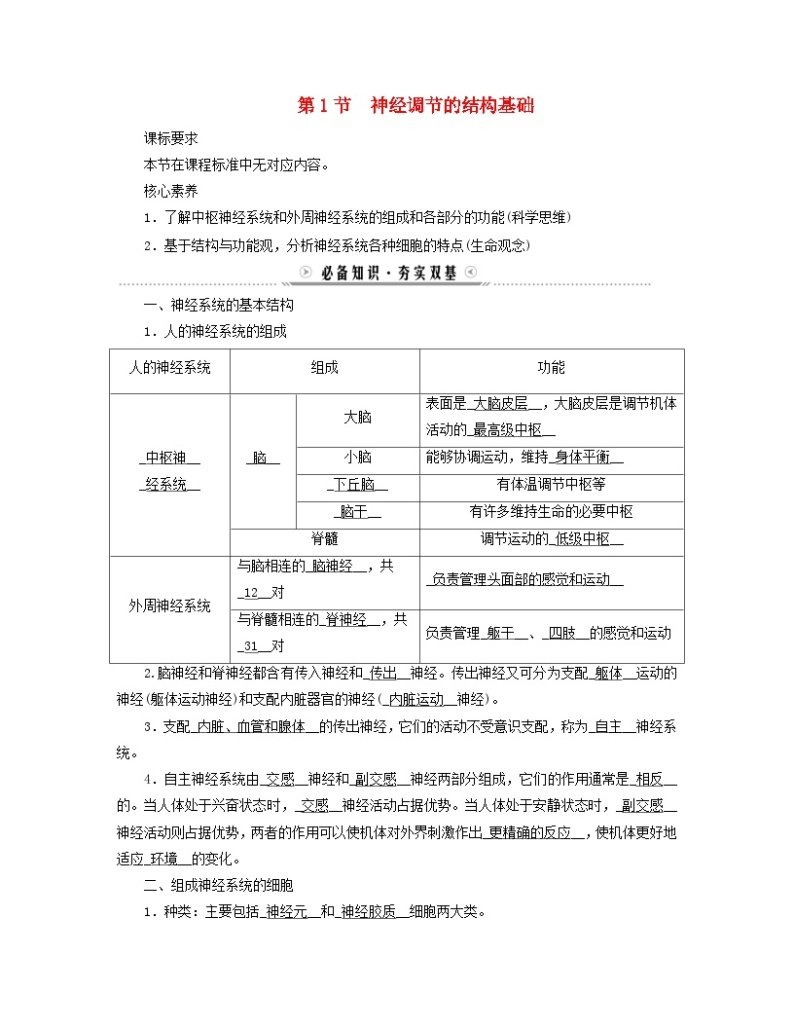 新教材适用2023_2024学年高中生物第2章神经调节第1节神经调节的结构基础学案新人教版选择性必修101