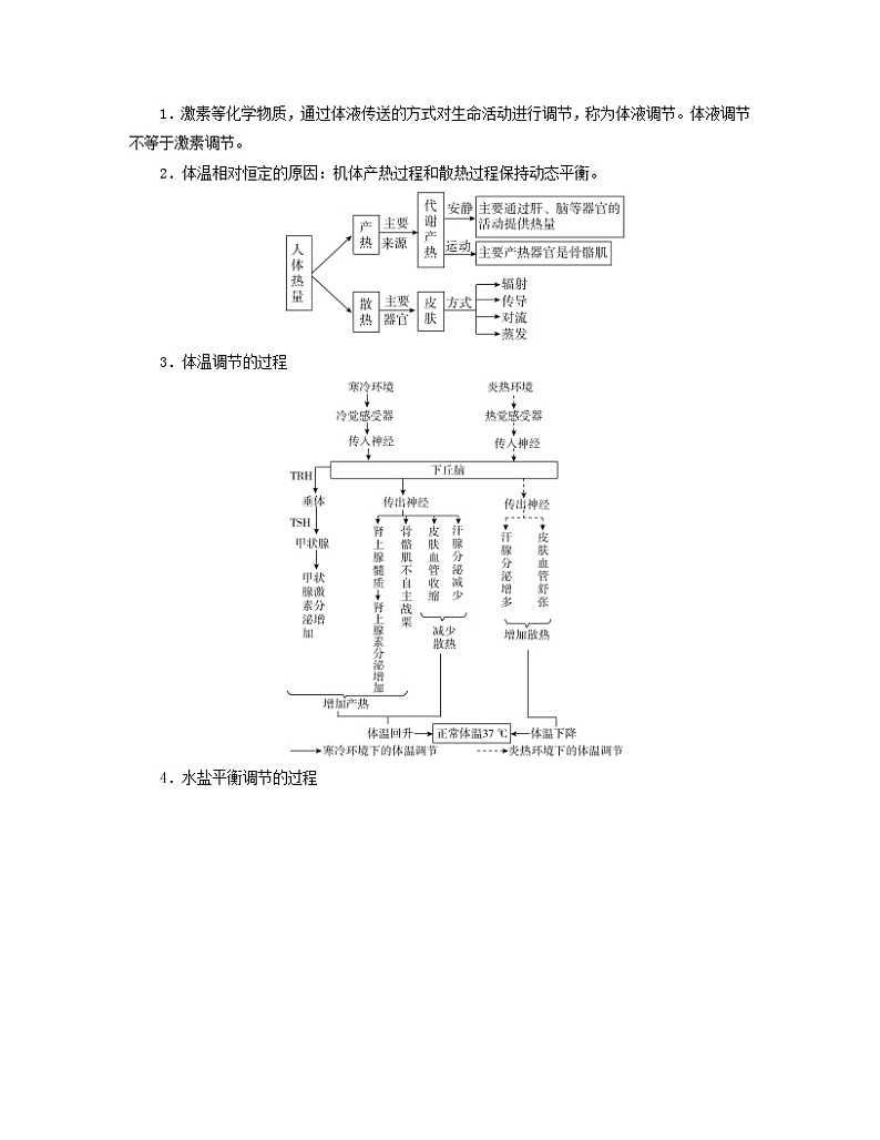 新教材适用2023_2024学年高中生物第3章体液调节第3节体液调节与神经调节的关系学案新人教版选择性必修1第3页
