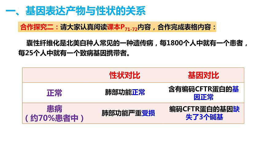 人教版高中生物必修二4.2基因表達與性狀的關系課件第7頁