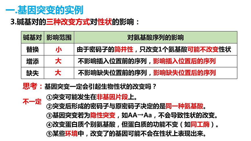 人教版高中生物必修二5.1基因突變和基因重組課件第8頁