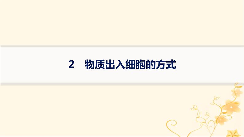 适用于新高考新教材2024版高考生物二轮复习知识对点小题练2物质出入细胞的方式课件第1页