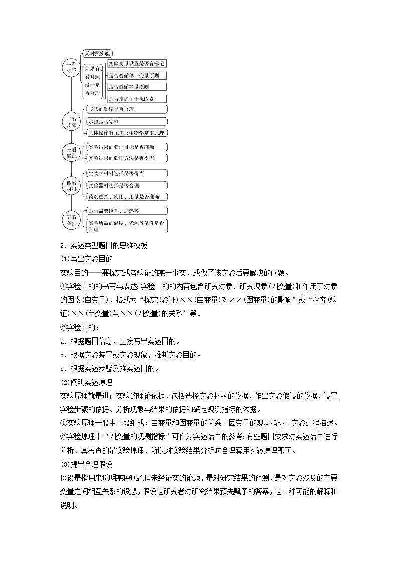 2024届高考生物二轮专题复习与测试专题八实验与探究第14讲实验与探究考点二高考延伸实验第3页