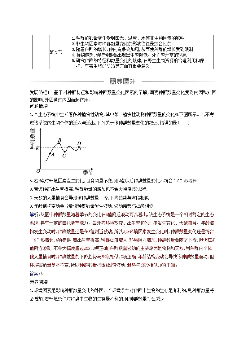 新教材同步辅导2023年高中生物第1章种群及其动态章末整合提升试题新人教版选择性必修2第2页