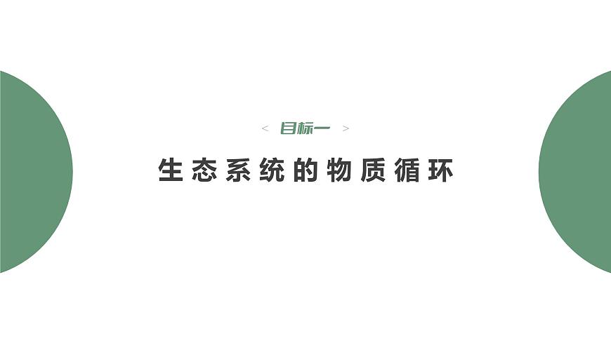 3.3.1 生態(tài)系統(tǒng)的物質(zhì)循環(huán)及與能量流動(dòng)的關(guān)系-2023-2024學(xué)年高二生物人教版選擇性必修2課件第4頁(yè)
