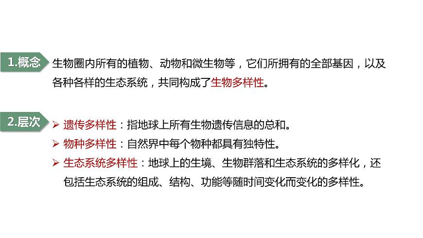 4.2 生物多樣性及其保護-2023-2024學年高二生物人教版選擇性必修2課件第4頁