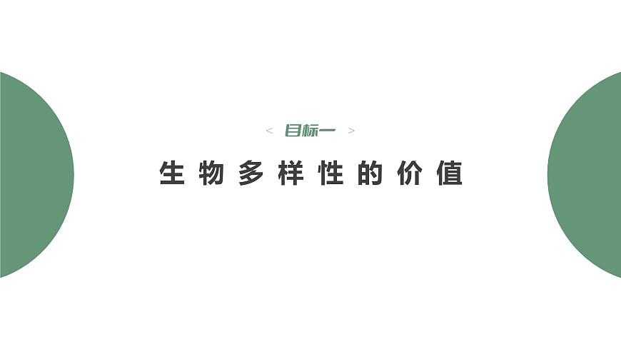 4.2 生物多樣性及其保護-2023-2024學年高二生物人教版選擇性必修2課件第6頁