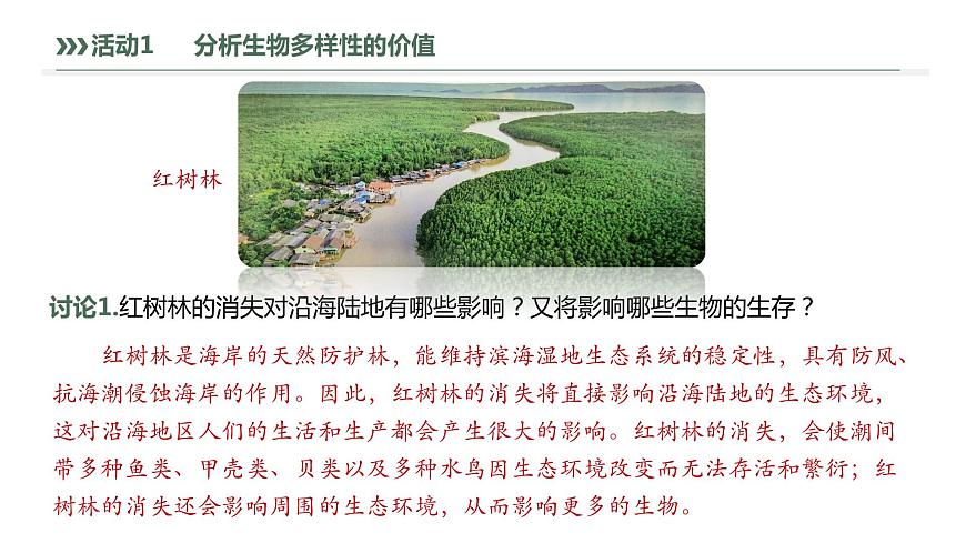 4.2 生物多樣性及其保護-2023-2024學年高二生物人教版選擇性必修2課件第8頁