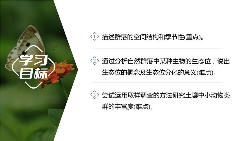 2.1.2 群落的空間結(jié)構(gòu)、季節(jié)性、生態(tài)位及研究土壤中小動(dòng)物類(lèi)群的豐富度-2023-2024學(xué)年高二生物人教版選擇性必修2課件第2頁(yè)