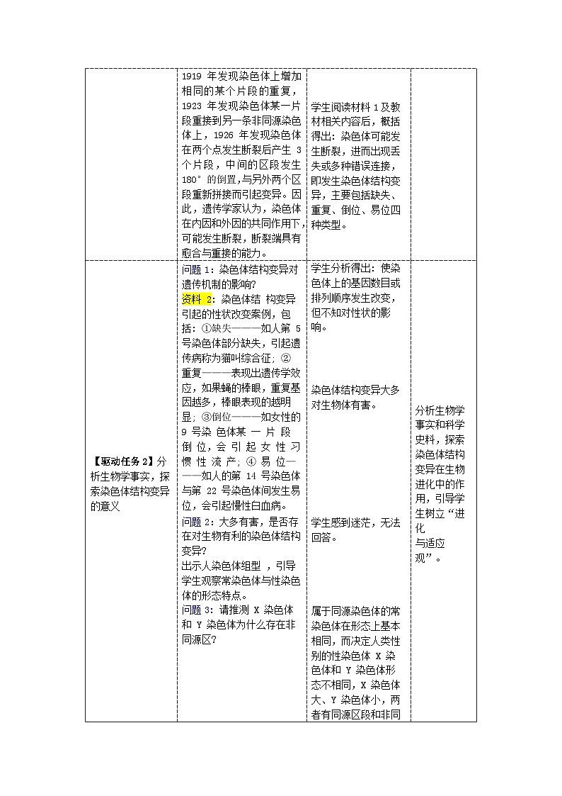 5.2染色体变异 教学设计 生物人教版必修2第3页