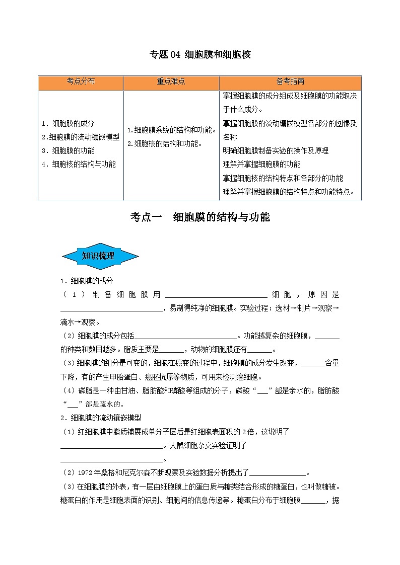 专题04 细胞膜和细胞核(串讲)(原卷版)第1页