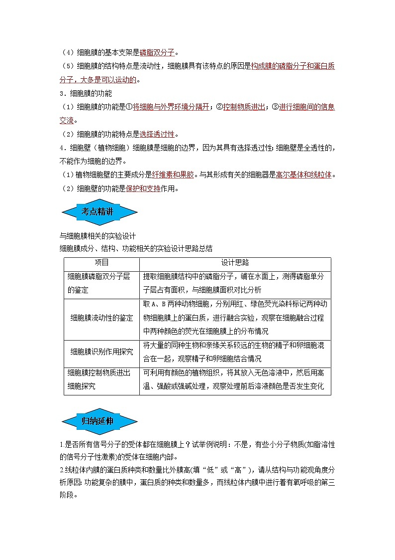 专题04 细胞膜和细胞核(串讲)(解析版)第2页