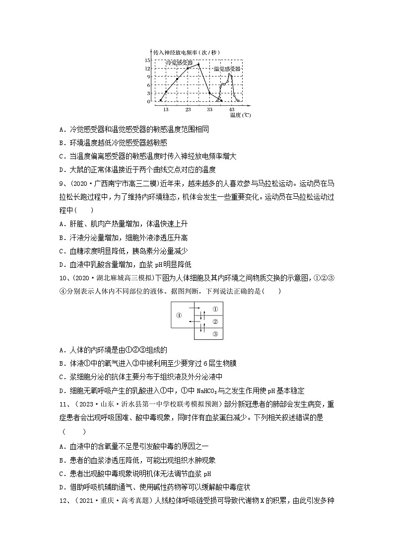专题23 人体的内环境与稳态(精练)(原卷版)第3页