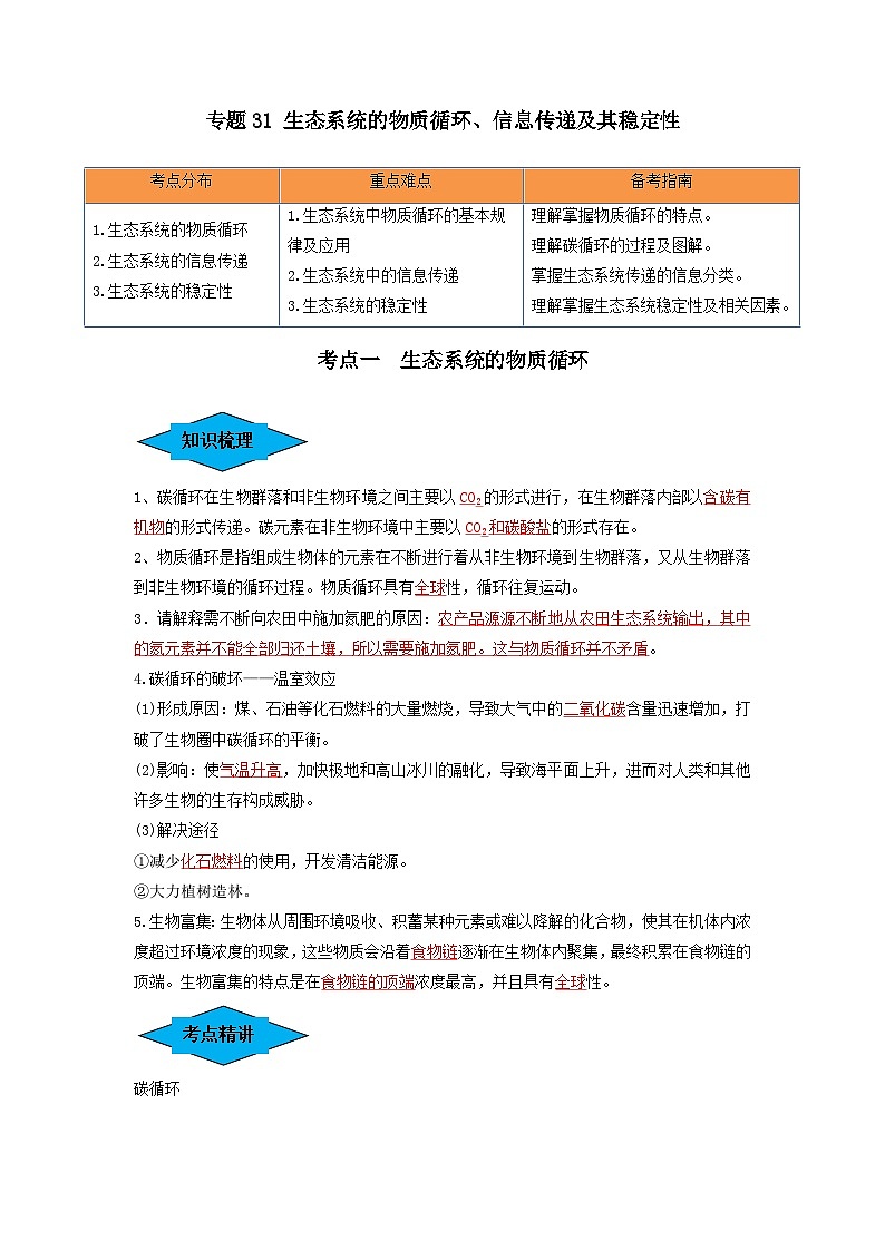 专题31 生态系统的物质循环、信息传递及其稳定性(串讲)(解析版)第1页