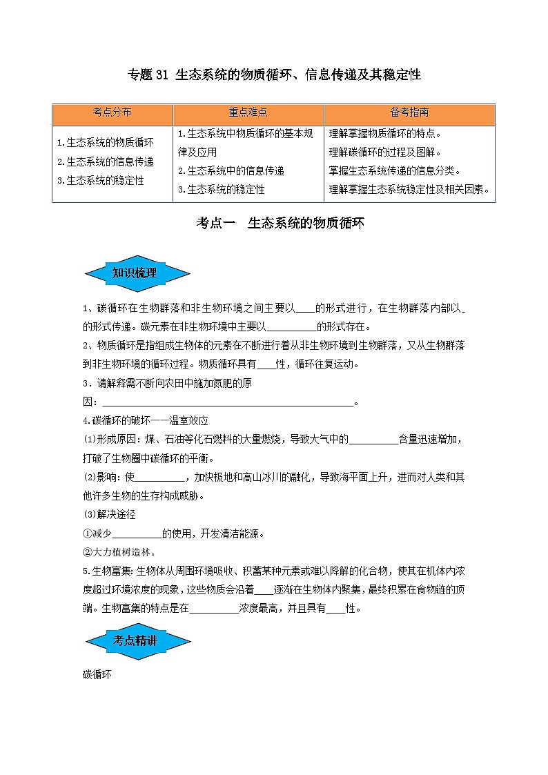 专题31 生态系统的物质循环、信息传递及其稳定性(串讲)(原卷版)第1页