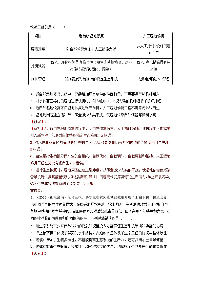 专题34 生态工程(精练)(解析版)第2页