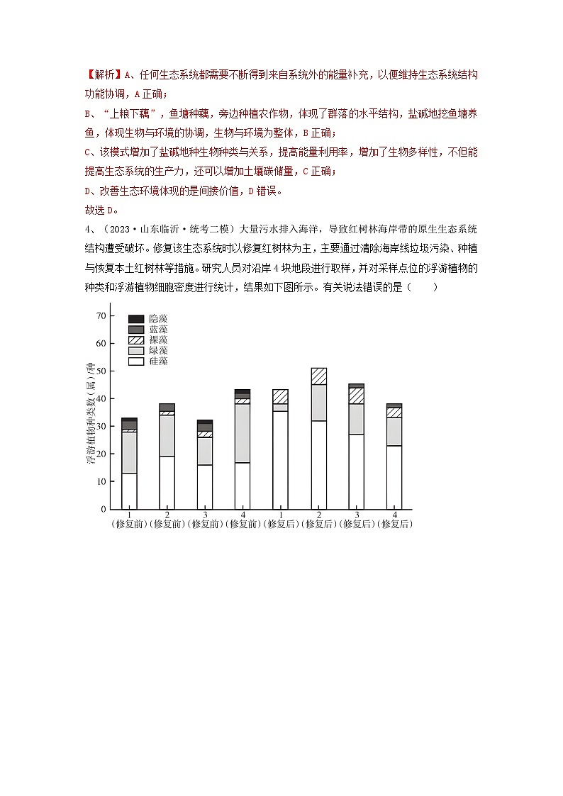 专题34 生态工程(精练)(解析版)第3页