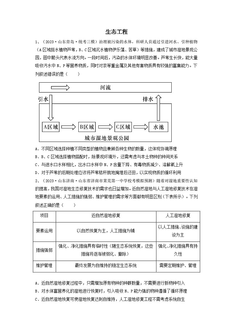 专题34 生态工程(精练)(原卷版)第1页