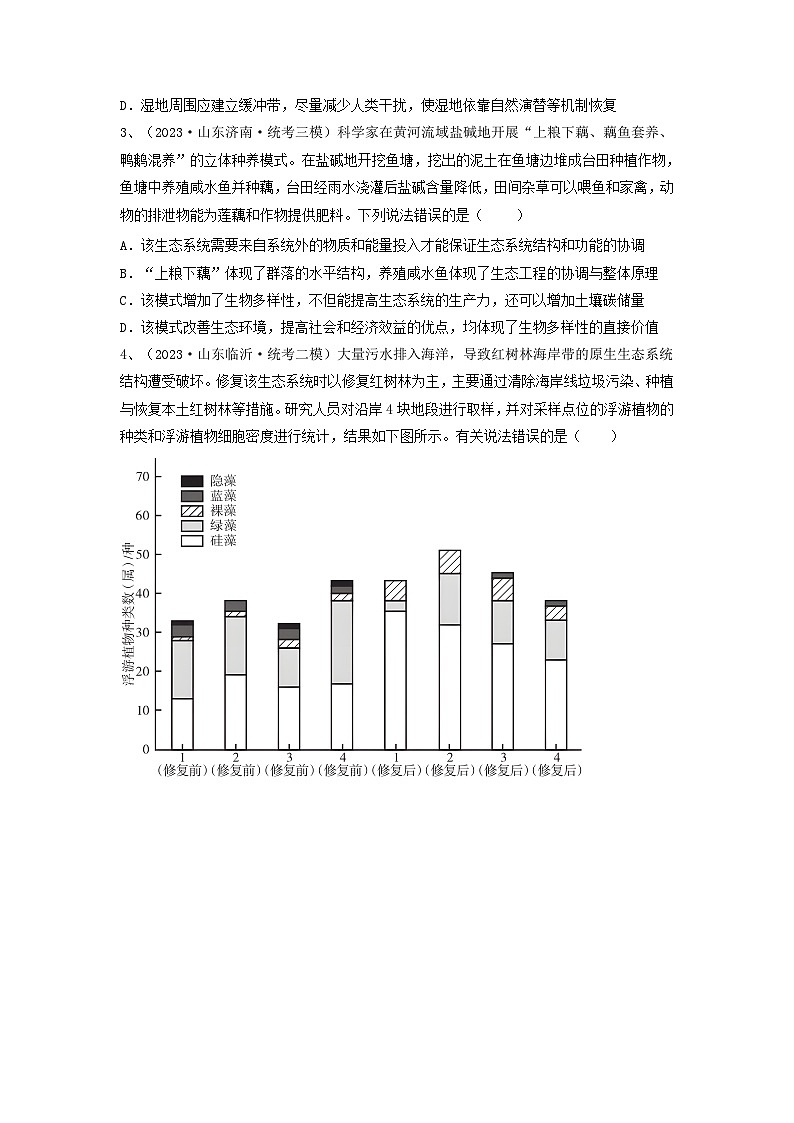 专题34 生态工程(精练)(原卷版)第2页