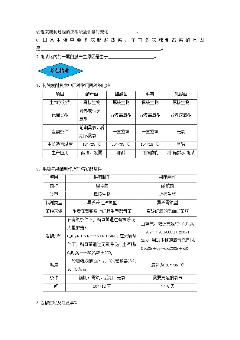 专题36 发酵技术与发酵工程的应用(串讲)-备战2024年高考生物一轮复习精讲精练(新高考专用)02