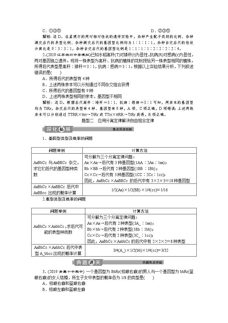 高中生物必修二《第2節(jié) 孟德?tīng)柕耐愣闺s交實(shí)驗(yàn)(二)》達(dá)標(biāo)檢測(cè)2-統(tǒng)編人教版第2頁(yè)