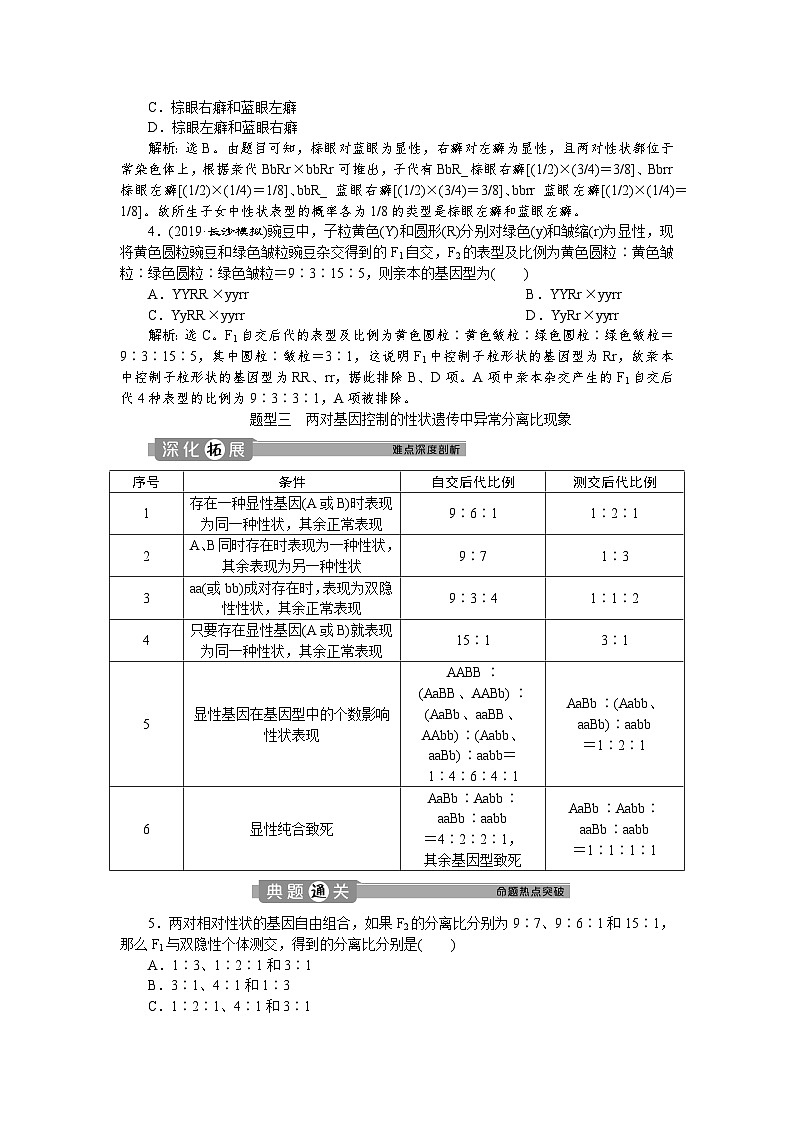 高中生物必修二《第2節(jié) 孟德?tīng)柕耐愣闺s交實(shí)驗(yàn)(二)》達(dá)標(biāo)檢測(cè)2-統(tǒng)編人教版第3頁(yè)