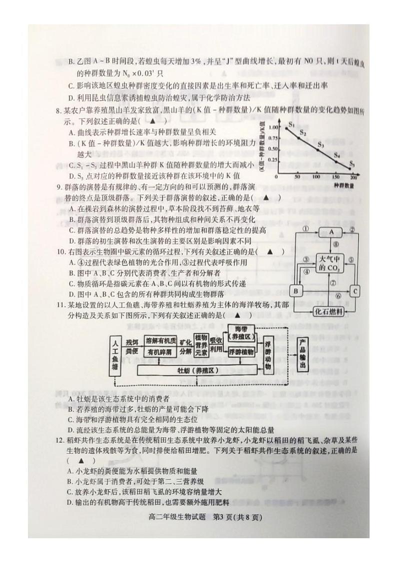 江苏省徐州市沛县2023-2024学年高二上学期12月第三次学情调研生物试题(选修)第3页
