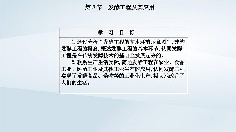 新教材同步辅导2023年高中生物第1章发酵工程第3节发酵工程及其应用课件新人教版选择性必修3第2页