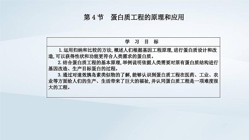 新教材同步辅导2023年高中生物第3章基因工程第4节蛋白质工程的原理和应用课件新人教版选择性必修3第2页