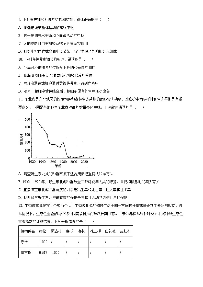 精品解析:2024届河北省邯郸市高三上学期第二次调研监测生物试题(原卷版)第3页