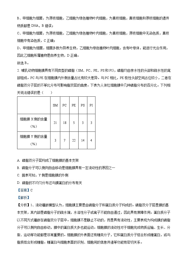重庆市名校联盟2023-2024学年高一上学期第二次联考(12月)生物试题(Word版附解析)02