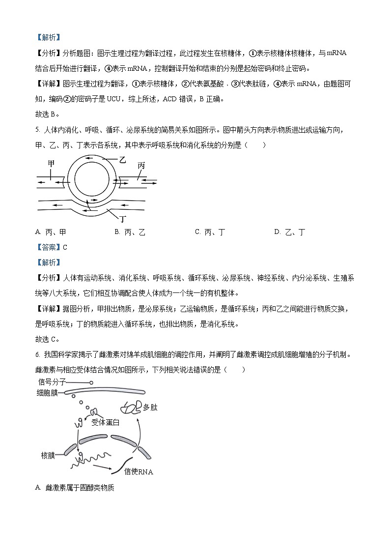 湖南省百校大联考2023-2024学年高二12月月考生物试题含解析第3页