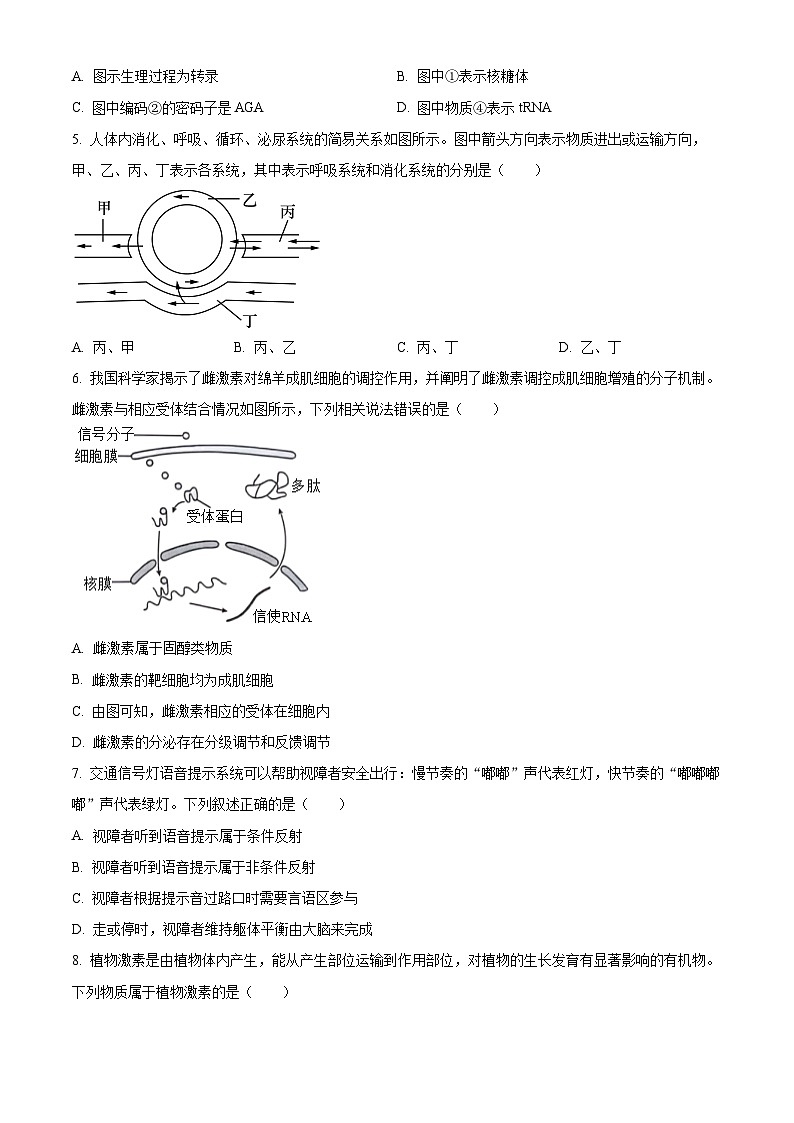 湖南省百校大联考2023-2024学年高二12月月考生物试题(原卷版)第2页