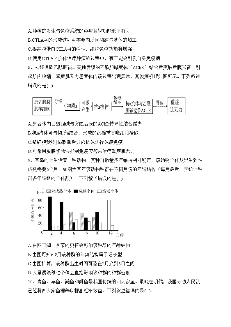 山东省聊城市一中2022-2023学年高二上学期期末质量抽测生物试题(含答案)03