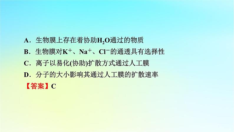 新教材2024版高中生物第4章细胞的物质输入和输出章末总结课件新人教版必修107