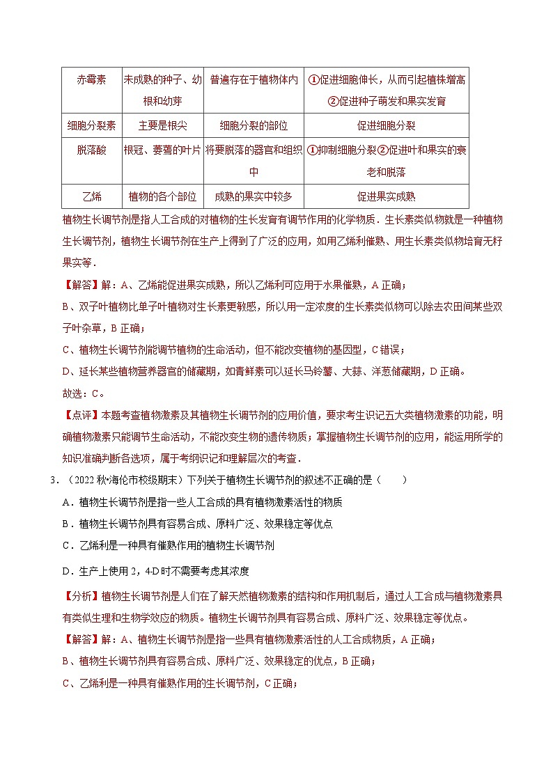 5.3 植物生长调节剂的应用(课后练习)(解析版)第2页