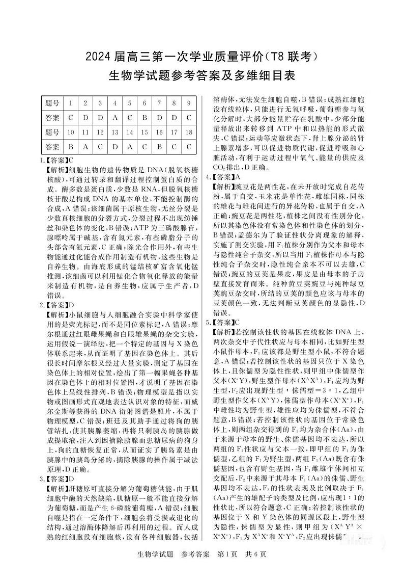 2024八省八校T8联考高三第一次学业质量评价生物试题PDF版含解析01