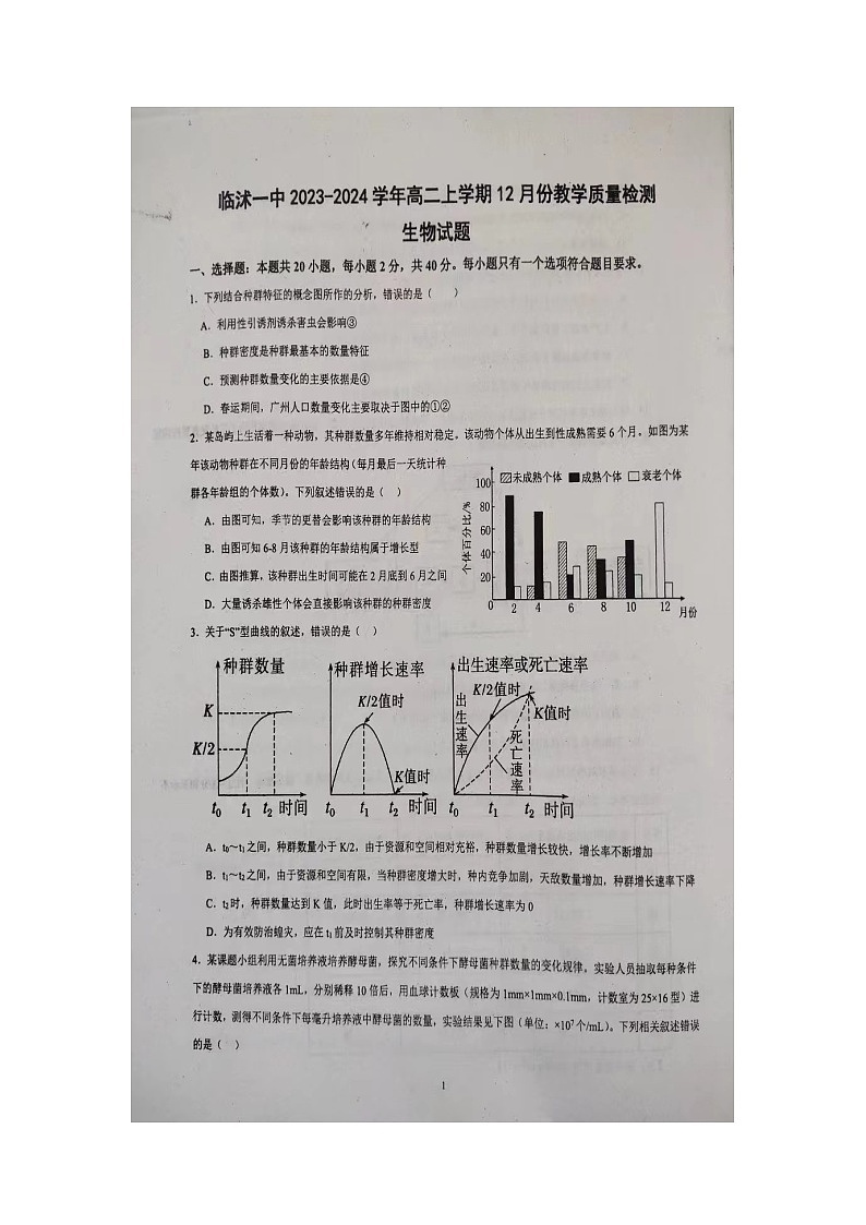 山东省临沭第一中学2023-2024学年高二上学期12月月考生物试题01
